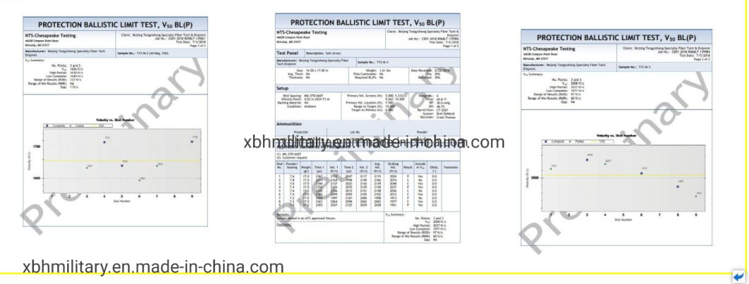 UHMWPE/Aramid Nij Iiia Buletproof Soft Amor Vest