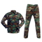 Variety Colors Polygon Woodland Camouflage Nigeri Combat Uniform