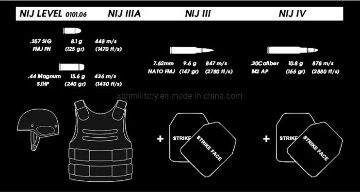 Comfortable Covert Buletproof Vest Nij Iiia 9mm PE/Aramid