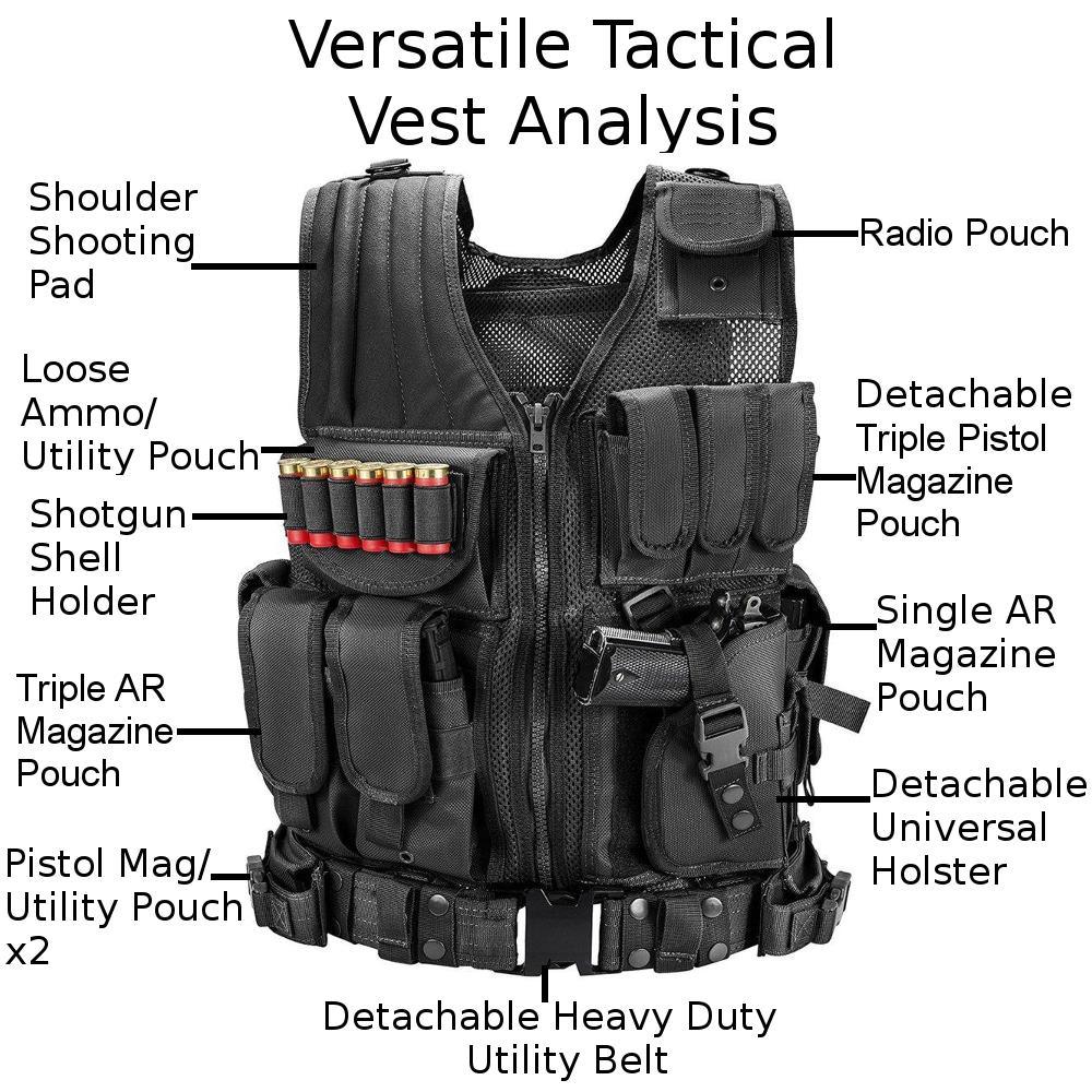 Custom Militarystyle Black Molle Tactical Mesh Vest with Magazine Pouch