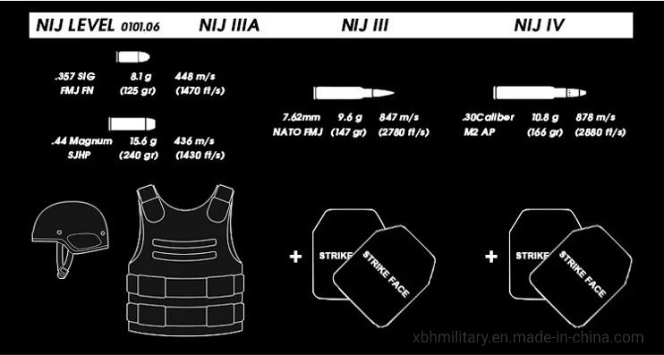 Custom Protection Area 0.28~0.36 Body Security Prtection Vest Lightweight Military Style